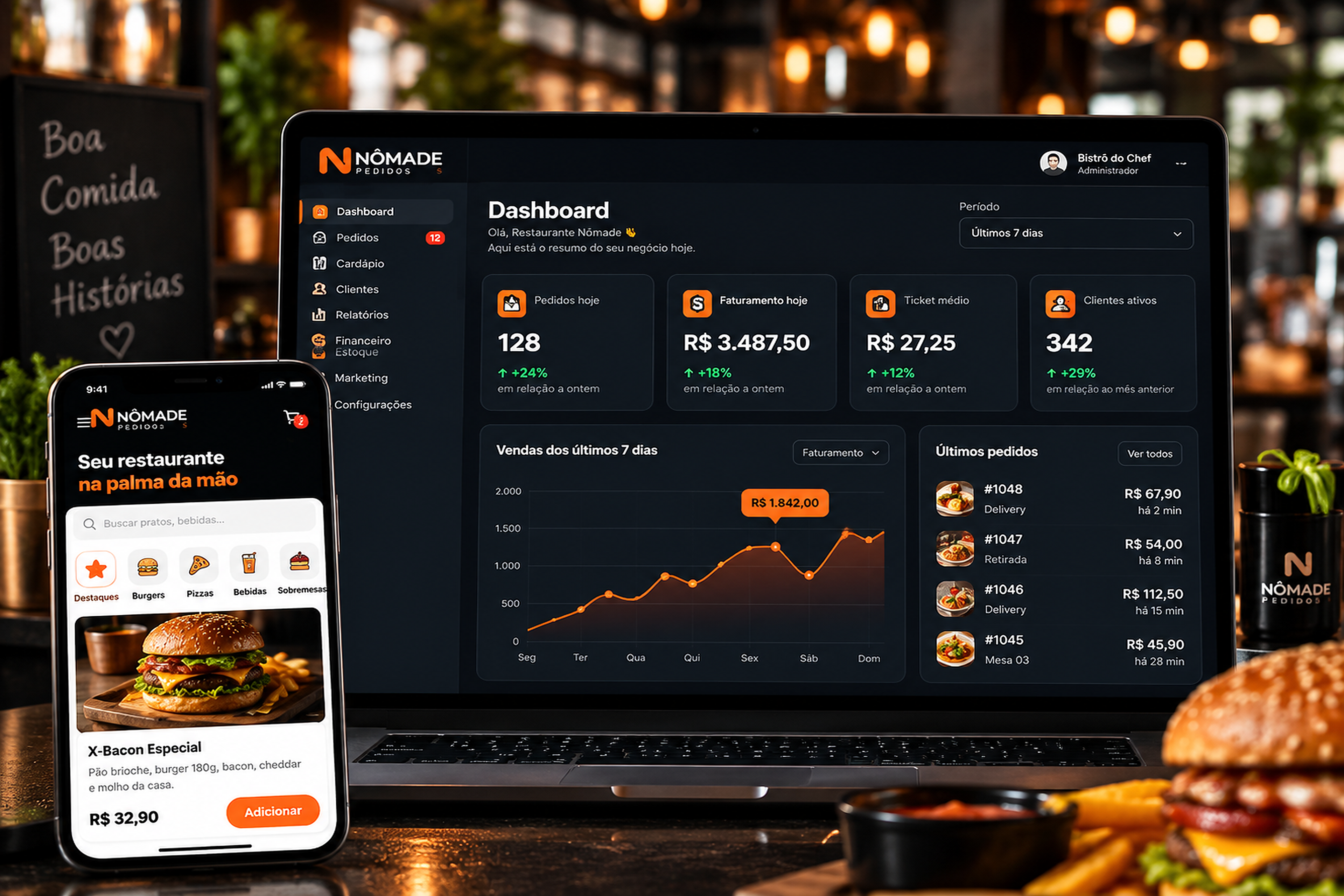 Dashboard e cardápio digital Nômade Pedidos